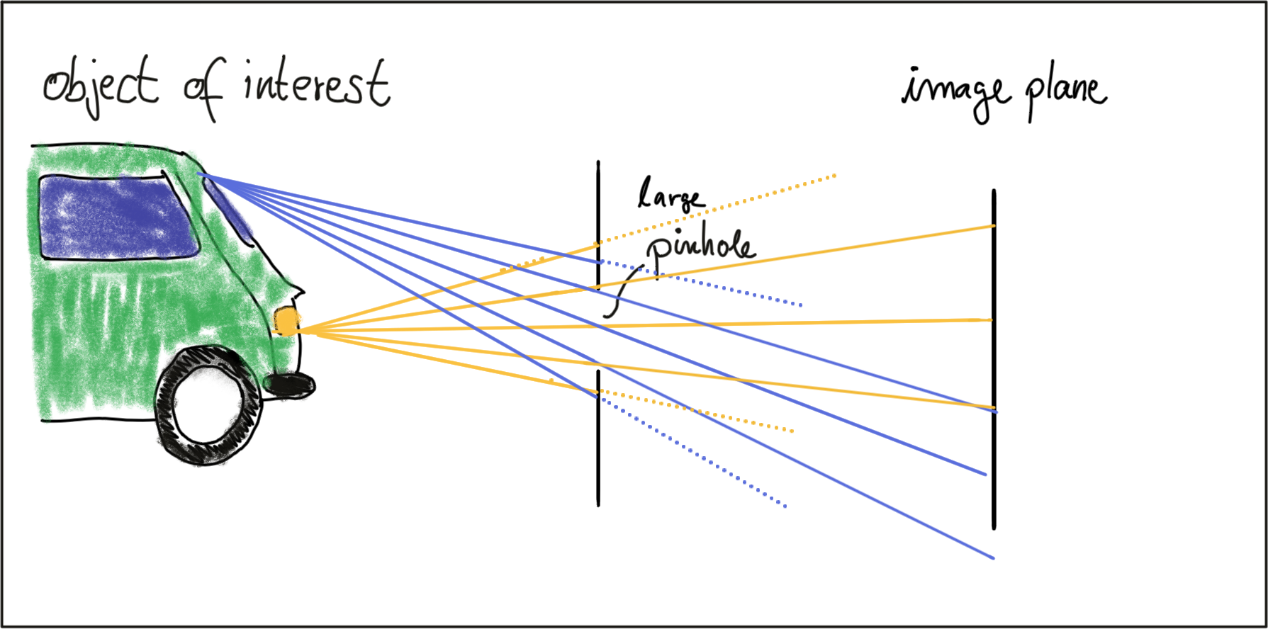 Code from the `load_image_3.cpp` file